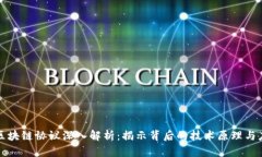 比特币区块链协议深入解析：揭示背后的技术原