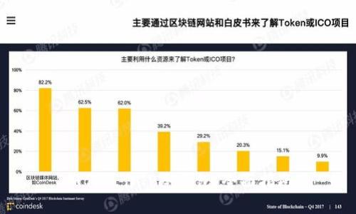 如何操作TP冷钱包：全面指南
