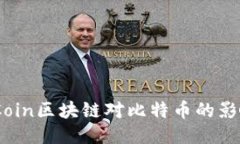 探秘WeCoin区块链对比特币的影响与未来