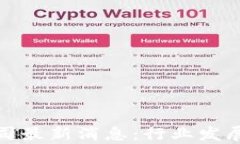 友盾区块链有限公司最新消息：行业发展与公司