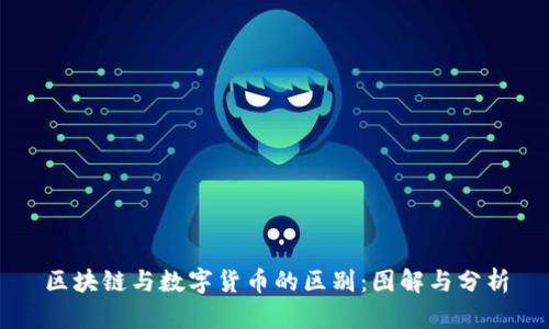 区块链与数字货币的区别：图解与分析
