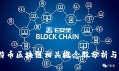 比特币区块链相关概念股分析与 전망