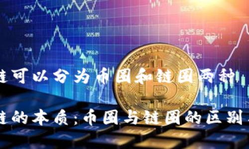 区块链可以分为币圈和链圈两种

区块链的本质：币圈与链圈的区别与联系