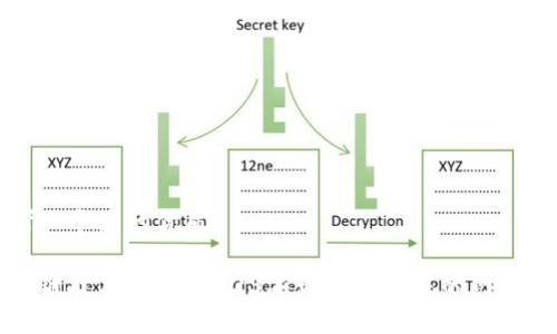 思考一个且的优质

区块链技术前沿：2023年最值得关注的网站推荐