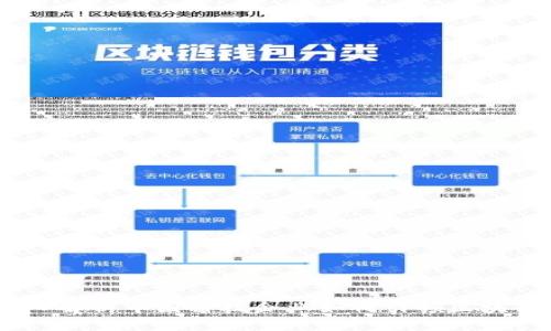 思考

TP钱包：深入解析中国科技企业如何引领区块链技术革命