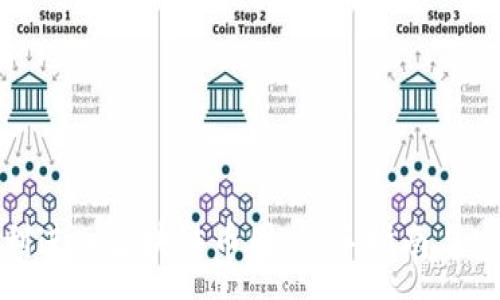 :
如何顺利进入区块链币圈：新手指南与实用策略