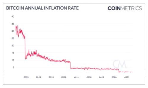 2019下半年最新区块链技术与应用趋势分析
