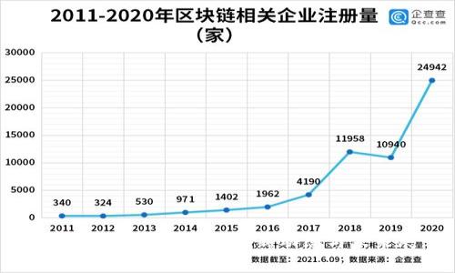 支付宝区块链技术的最新动态与未来展望