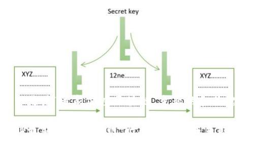 以下是为“最新亦庄区块链”主题的和关键词：

探秘最新亦庄区块链：行业动态与未来趋势