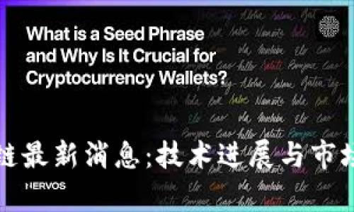 小米区块链最新消息：技术进展与市场前景分析