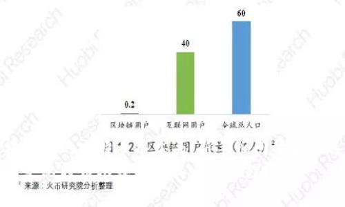 区块链中的比特币水龙头：新手入门的最佳选择
什么是比特币水龙头及其工作原理？