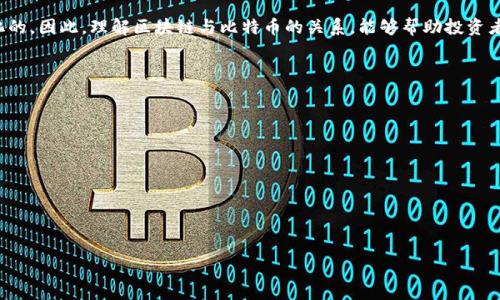 思考内容

   区块链项目与比特币的关系分析：深入探讨区块链技术的应用和比特币的密码学原理  / 

 guanjianci  区块链项目, 比特币, 加密货币, 数字资产  /guanjianci 

区块链技术自从比特币在2009年诞生以来，就成为了全球科技和金融创新的焦点。比特币被视为第一个成功的去中心化数字货币，而区块链则是其背后的核心技术。区块链与比特币之间的关系复杂而密切，二者相辅相成。随着区块链项目的不断涌现，了解其与比特币的关联已成为当今金融科技领域的重要课题。

区块链技术概述
区块链是一种分布式数据库技术，其核心特征在于可追溯性、透明性和安全性。每一笔交易或数据都被记录在区块中，并以链状结构链接在一起。通过使用密码学技术，这些数据只能被特定的用户访问或修改，从而保证了数据的安全性。此技术的去中心化特性使其不依赖于任何中心化机构，因此在很多应用领域，如金融、物流、医疗等，都显示出巨大的潜力。

比特币的基础知识
比特币是由一个名为中本聪的匿名人士于2009年创建的，它采用区块链技术作为其核心基础。比特币的主要功能是作为数字货币进行交易，其操作完全依赖于区块链的分布式账本系统。用户通过比特币钱包存储其比特币，并通过网络进行交易。比特币的供应是有限的，总量将被限制在2100万个，这也是其价格上涨的重要因素之一。

区块链项目与比特币的关联
区块链项目与比特币的关联主要体现在以下几个方面。首先，许多区块链项目的底层技术都是通过比特币的核心原理进行设计和实现的。除了比特币，还有许多其他加密货币项目，如以太坊、瑞波币等，它们各自具有不同的特性与功能，但都基于区块链技术构建。其次，比特币也为其他区块链项目提供了一个成功的商业模式和市场认可，这对市场上的新兴区块链项目起到了巨大的推动作用。

区块链的其他应用
除了加密货币领域，区块链还有其他许多潜在的应用。例如，在供应链管理中，区块链可以用于追踪产品的来源和流通过程，确保产品的真伪。在医疗领域，区块链则可以用于保护患者的隐私和数据安全，只有授权的医生和医院才能访问患者的医药记录。此外，区块链还可在金融服务中用来简化跨境支付，提高交易效率。

区块链项目的前景
目前，各种新兴的区块链项目如雨后春笋般涌现。从DeFi（去中心化金融）、NFT（非同质化代币）到智能合约等，区块链项目正在改变我们的商业、社交和生活方式。这些项目不仅为投资者提供了投资机会，也在为用户提供更加安全和透明的服务。然而，投资风险和技术复杂性也不容小觑。

总结区块链与比特币的关系
综上所述，区块链技术与比特币息息相关，共同推动了数字经济的发展，不同的区块链项目在技术上虽然各有差异，但本质上都是在比特币开创的基础上不断创新和进化的。因此，理解区块链与比特币的关系，能够帮助投资者和用户更好地掌握未来的数字经济发展趋势。

提出的相关问题

1. 为什么比特币被称为第一个成功的区块链项目？  
2. 区块链技术如何改变传统金融体系？  
3. 除了比特币，其他加密货币和区块链项目有哪些？  
4. 投资区块链项目需要注意哪些风险和挑战？  
5. 如何选择一个潜力较大的区块链项目进行投资？  
6. 区块链技术在未来可能有哪些新的应用场景？

在后续内容中，我们将对上述每个问题进行详细回答。每个问题将单独展开，深入探讨其背后的含义和影响。每部分内容预计在800字左右，总字数将在3700字范围内。