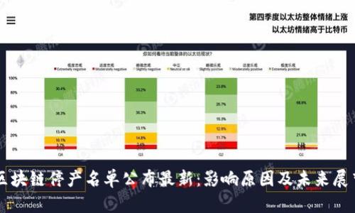 区块链停产名单公布最新：影响原因及未来展望