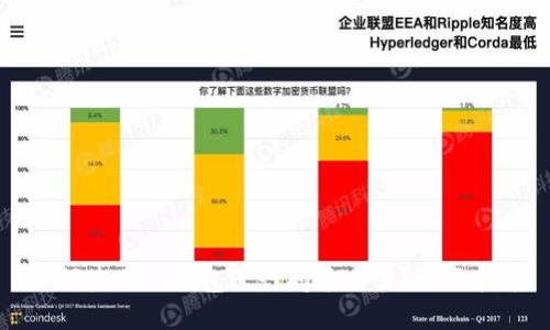 如何使用TP钱包进行闪兑交易？全面指南