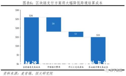 最新区块链设备：2023年行业趋势与技术解析