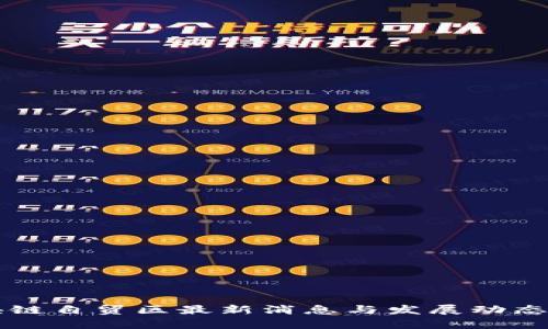 区块链自贸区最新消息与发展动态分析