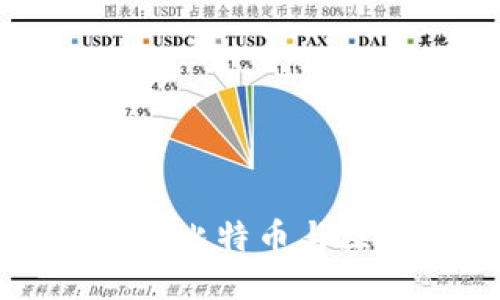 两会代表深入探讨比特币与区块链技术的未来