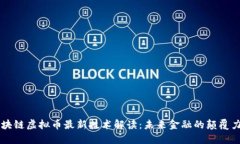 区块链虚拟币最新技术解读：未来金融的颠覆力