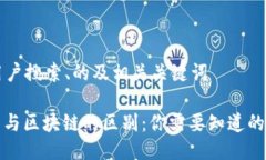 思考用户搜索、的及相关关键词: 币圈与区块链的