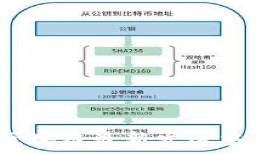   
2023年深圳区块链最新发展重点与趋势分析