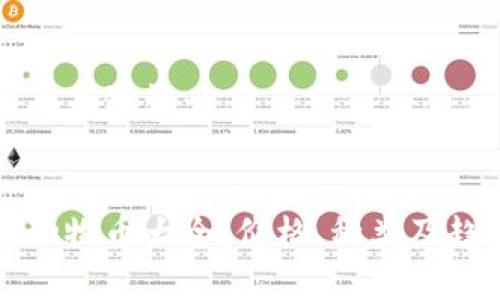 思考的及关键词：

优质  
区块链动物币大全：价格、种类及趋势分析