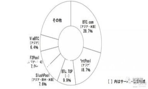 区块链股权分类目录最新：全面解析与应用前景