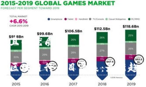 思考一个且的优质

 2023年区块链行业目录表：最新趋势与分析
