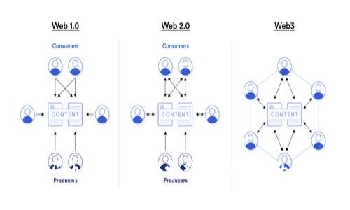 罗马币区块链：探索新金融革命的未来