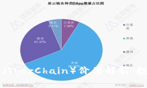 区块链雷神币（ThorChain）价值解析：投资与未来展望