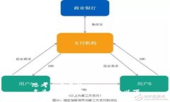 思考一个且的  名为的标签中，我将写入以下
