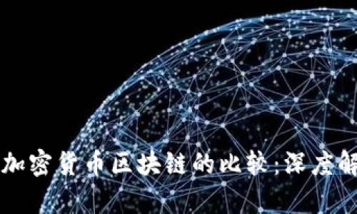 文章:
比特币与其他加密货币区块链的比较：深度解析与未来展望