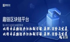 比特币区块链共识机制详解：原理、优势与发展