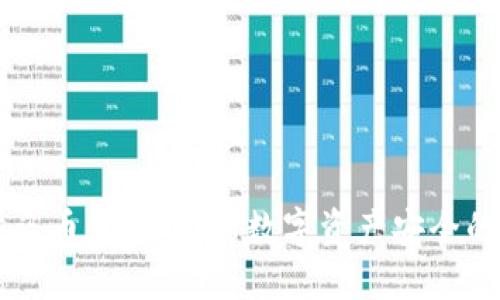 区块链防盗币：保护你的数字资产安全的终极指南