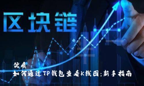 优质
如何通过TP钱包查看K线图：新手指南