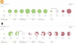 盘古币：区块链骗局的深度揭露与防范指南