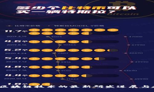 2023年区块链技术的最新研发进展与趋势分析