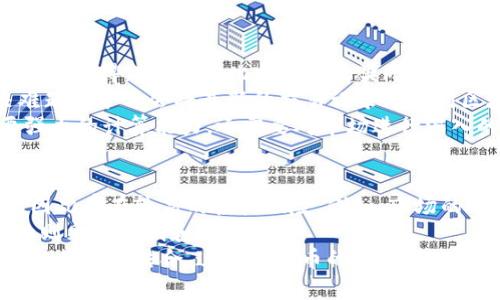   区块链与比特币的全面科普问答：了解数字货币的未来 / 

 guanjianci 区块链, 比特币, 数字货币, 去中心化 /guanjianci 

一、什么是区块链技术？
区块链是一种去中心化的分布式账本技术，通过加密确保数据的安全性和透明性。每当有新的交易或数据被创建时，会被记录成一个区块，并与前一个区块通过加密链接在一起，从而形成一条链。这种结构的优势在于不依赖于单一的中央控制机构，因此可以提升数据的可信性和完整性。
区块链的核心特点包括去中心化、透明性和不可篡改性。去中心化意味着不再需要传统的中介或信任机构，用户之间能够直接进行交易。透明性保证了所有参与者都可以查看交易记录，提高了系统的监控能力。而不可篡改性则确保了一旦数据被记录，任何人都无法随意更改或删除，这对防止欺诈行为尤为重要。
区块链的应用场景也非常广泛，不仅限于比特币，还包括供应链管理、身份验证、智能合约等领域。随着技术的发展，越来越多的行业开始利用区块链实现高效、安全的系统！

二、比特币是什么？
比特币是由一位化名为中本聪的个人或团体于2009年推出的数字货币，是区块链技术的第一个因应用。它是一种去中心化的数字货币，用户之间可以直接进行交易，而无需中央银行或金融机构的介入。
比特币的供应是有限的，最多可达到2100万个单位，这种稀缺性使得比特币像黄金一样被视为一种“数字黄金”。比特币的交易通过网络进行，每笔交易都需要进行验证，交易信息会被全网的节点共同记录，从而避免重复消费的问题。
由于比特币是去中心化的，通货膨胀的风险较传统货币小。但其价格波动剧烈，受到市场需求、政策法规以及技术发展的影响。比特币的诞生引领了加密货币的风潮，后续又诞生了以太坊、瑞波币等多种数字货币，形成了一个庞大的数字资产生态系统。

三、区块链和比特币的关系是什么？
区块链和比特币的关系密切，区块链是支撑比特币运作的基础技术。比特币使用区块链技术来记录和验证交易。公里链就像是比特币的账本，而每一笔比特币的交易都是在这个账本上记录的。
虽然比特币是区块链技术的首个应用，但区块链的潜力远不止于此。区块链可以支持各种类型的应用程序和智能合约，而不仅仅是数字货币。很多新兴的金融产品、服务和应用都利用了区块链的特性来提高效率和安全性。因此，可以说区块链是比特币的基石，而比特币则是区块链技术的第一个成功案例！

四、区块链技术的优势和应用场景有哪些？
区块链技术的优势主要体现在以下几个方面：1）去中心化：消除了对中介机构的依赖，降低了交易成本；2）透明性：增强了数据的可信度，任何人都可以审计交易；3）安全性：通过加密算法确保数据安全，防止篡改；4）高效性：区块链的自动化处理能力提高了交易的效率。
区块链的应用场景非常广泛，包括但不限于：金融服务如跨境支付、贷款、保险；供应链管理，如货物追踪、身份验证；数字身份，如个人信息的安全管理；智能合约，自动化执行合约条款等。未来，随着技术的发展，区块链有望在各个行业的深度应用，推动社会的数字化转型。

五、比特币的挖矿原理是什么？
比特币的挖矿是获取比特币的主要方式，也是确保网络安全的重要手段。挖矿的过程是通过高性能计算机来解决复杂的数学题目，首先完成者会获得新生成的比特币作为奖励。这一过程不仅确保了交易的验证，也是创建新的比特币的方式。
挖矿过程称为“工作量证明”，意味着矿工需要通过计算工作证明自己的计算能力。矿工通过竞赛的方式争夺区块的创建权，第一位成功解决难题的矿工会将最新的交易记录添加到区块链中，并获得比特币奖励和该区块中交易的手续费。
然而，由于比特币的生成数量有限，挖矿难度也在逐渐增加，随着比特币的流通和市场需求变化，矿工的收益也受到影响。因此，挖矿不仅需要强大的计算能力，还需要对市场进行深入的分析与判断。

六、比特币的投资风险与前景如何？
比特币的投资风险主要体现在其价格波动性大与市场监管不明确。比特币的价格往往受供需关系、投资者情绪、政策法规等多种因素的影响，因此存在较高的投机风险。例如，市场的恐慌情绪或者政府的政策打压，可能导致比特币价格剧烈波动。
另外，尽管比特币获得了越来越多的关注和认可，但仍存在被监管取缔的风险。各国对于数字货币的态度截然不同，有的国家鼓励创新，而有的则采取限制和禁止措施。
然而，尽管风险高，但比特币的前景依然被看好。全球越来越多的机构和企业开始接受比特币作为支付方式，越来越多的人关注区块链技术与比特币的结合，这为比特币的发展带来了新的机遇。此外，比特币的稀缺性也使得其具有保值的特性，因此，在适当的投资策略和风险把控下，比特币仍然可以成为资产配置的一部分。