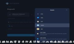   区块链数字货币种类详解：从比特币到新兴币种
