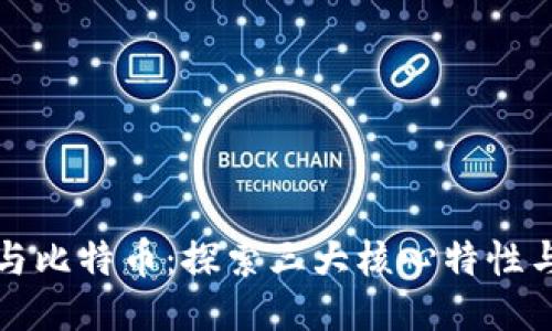 区块链与比特币：探索三大核心特性与其影响