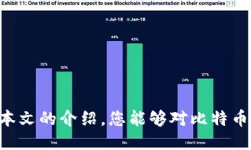 引言

在数字货币的浪潮下，比特币作为第一个诞生的加密货币，吸引了众多投资者和用户的关注。比特币的转账过程不仅涉及到发送者和接收者，还与区块链技术紧密相连。本文将详细探讨比特币转账是如何计入区块链的，并为您提供对这一复杂过程的深刻理解。

和关键词

  比特币转账：如何有效计入区块链？ / 

 guanjianci 比特币转账, 区块链, 加密货币, 数字货币 /guanjianci 

一、比特币转账的基本概念

比特币转账是指用户通过比特币网络将一定数量的比特币发送给另一用户的过程。这一过程不仅简单而且安全，因其依赖于区块链这一去中心化的技术。用户通过比特币钱包生成交易信息，发送到比特币网络，并且这一交易会被打包在区块中，经过验证后才能被确认。这里的区块文本中包含了交易记录，而这些记录则有助于确保比特币的双重支付问题得到解决。

二、区块链的工作原理

区块链是一种分布式数据库，其数据存储方式使其极其安全和透明。每一个区块都包含了若干条交易信息，且每一个区块都有前一区块的哈希值。这样的设计使得任何对历史数据的篡改都会被快速识别。当比特币进行转账时，交易信息会被广播到整个网络，所有的矿工节点会参与到验证交易的过程中，确保其合法性，之后才会将其记录在新的区块中。

三、比特币转账的步骤

比特币转账大致可以分为以下几个步骤：首先，发送者使用数字钱包创建一笔交易，指定接收者的比特币地址，并输入要转账的比特币数量。接下来，发送者需要使用自己的私钥对交易进行签名，以证明其拥有发送比特币的权利。然后，这一交易信息会被发布到比特币网络，等待矿工的确认。矿工们会通过解决复杂的数学问题来验证交易的有效性。当一个矿工首先完成这项工作后，该交易会被包含在一个新区块中，并最终写入到区块链上。

四、比特币转账的费用

在比特币转账的过程中，用户通常需要支付一定的交易费用。矿工在处理交易时会优先选择那些支付了较高费用的交易。这意味着，如果你希望你的交易被快速确认，就需要支付更多的费用。随着比特币网络的交易需求增加，交易费用常常会波动，因此用户在进行比特币转账时应该事先了解当前网络的状况，以自己的交易费用。

五、比特币转账的安全性

比特币转账的安全性源于区块链的去中心化特性和加密技术。交易信息经过加密，只有持有对应私钥的用户才能发起转账。此外，每笔交易都需要得到网络节点的共识确认，攻击者需控制网络的大多数节点才能实施攻击，这在经济上不切实际。因此，比特币转账被认为是一种相对安全的资产转移方式。不过，用户仍需做好安全防范，例如妥善保管自己的私钥和冷存储比特币。

六、比特币转账的潜在问题

尽管比特币转账是安全的，但仍然存在一些潜在问题。首先，网络拥堵可能导致交易确认时间延长，尤其是在高峰期。其次，由于比特币是一种不可逆转的交易方式，一旦发送，无法追回。因此，用户在进行转账时要确保发送地址的正确性。此外，比特币价格波动较大，部分用户可能会因投资不当而遭受重大损失。最后，合规性问题也日渐受到重视，一些国家对比特币的监管政策可能影响其使用。

七、常见问题解答

对于比特币转账，用户常见一些疑问，以下是几个相关问题的解答。

问题1：比特币交易确认需要多长时间？

比特币交易的确认时间通常在十到三十分钟左右，但具体时间取决于网络的拥堵程度和支付的交易手续费。在网络拥堵时，确认时间可能大大延长。

问题2：如何提高比特币交易的确认速度？

用户可通过支付更高的交易手续费来提升交易的确认速度，因为矿工通常优先处理手续费高的交易。此外，选择在网络空闲时进行交易也能加快确认速度。

问题3：比特币转账是否不可逆？

是的，一旦比特币转账成功就无法撤销。因此，用户在发送时必须确认接收地址无误，以避免不可逆的经济损失。

问题4：如何保护我的比特币钱包安全？

用户应采用多重安全措施，如使用冷钱包存储大部分比特币，加密钱包文件，定期备份钱包数据，以及避免在公用网络进行交易。

问题5：比特币转账的交易费用怎么算？

比特币的交易费用根据网络情况而变化。用户可以在交易时设置适合的费用，以确保交易在合理时间内被处理。一般来说，费用越高，确认时间越快。

问题6：比特币的法律合规性如何？

比特币在不同国家的法律地位不同，部分国家允许交易与使用，而有些国家则采取了限制措施。用户在参与比特币转账时，需关注所在地的相关法律法规。

总结

比特币转账是一个复杂而安全的过程，通过区块链技术确保了交易的透明性和不可篡改性。了解比特币转账的工作原理和相关问题，是确保用户在这一数字货币时代中行使权益的重要先决条件。希望通过本文的介绍，您能够对比特币转账及其计入区块链的过程有更深入的了解。