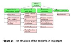 uBank 区块链矿机挖币是否为骗局？深入分析与揭