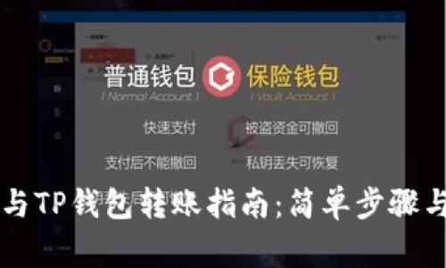 芝麻开门与TP钱包转账指南：简单步骤与注意事项