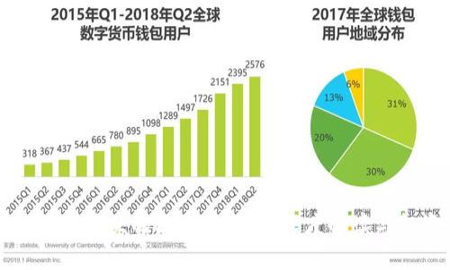 钱包地址TP开头的区块链分析：深度解读与投资提示