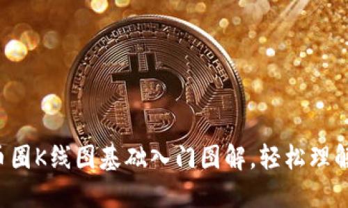 新手必看：币圈K线图基础入门图解，轻松理解区块链交易