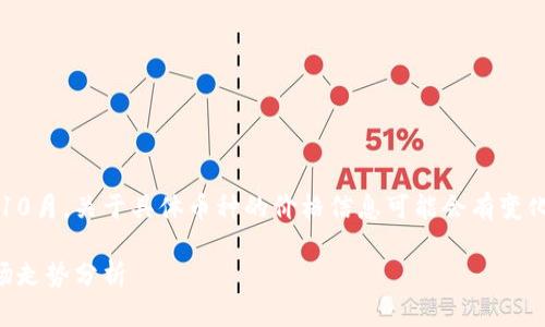 注意：由于我的知识截止日期为2023年10月，关于具体币种的价格信息可能会有变化，建议您查阅最新的市场数据进行确认。

2023年中国内区块链币价格一览及市场走势分析