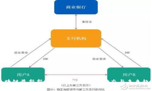 区块链最新新闻中心：了解行业动态与未来趋势