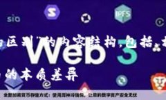 下面是关于“瑞郎币和区块链的区别”的内容结