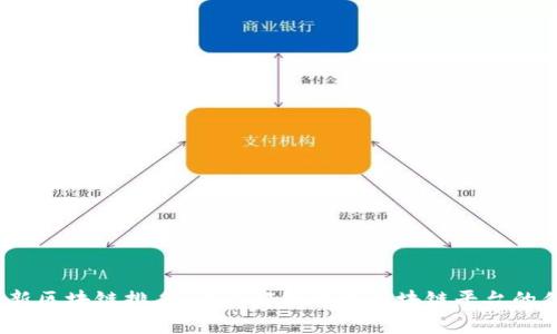 2023年最新区块链排名：全面解析十大区块链平台的优势与前景