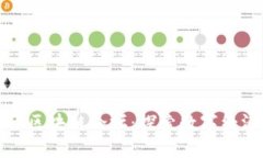 成都高新区区块链论坛：探索数字经济的新机遇