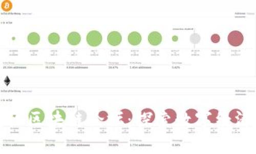 成都高新区区块链论坛：探索数字经济的新机遇